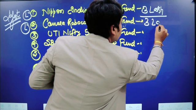 3 सालों के लिए 15 लाख़ लगाने है ? Risk Free Mutual Funds ? Goal Based Mutual Fund Series смотреть онлайн
