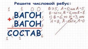 ВАГОН + ВАГОН = СОСТАВ ★ Решите числовой РЕБУС