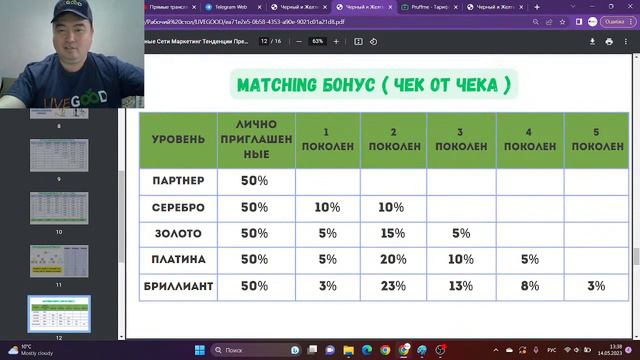 LIVEGOOD  Разбор MATCHING BONUSES  чек от чека клуба  LiveGood  @sfera369