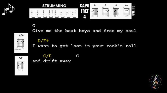 Drift Away by Dobie Gray - Easy Guitar Chords Tab and Lyrics ~Capo 4th fret~ Slow intro tutorial ta смотреть онлайн