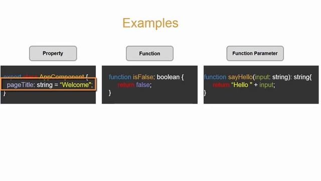 Angular 2+ with Typescript - Essential Training : Benefits of Typescript смотреть онлайн