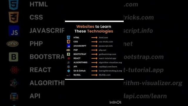 The best websites to learn #html #css #javascript #php #bootstrap #react #mysql #algorithms #yt смотреть онлайн