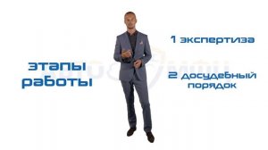 Как вернуть автомобиль продавцу? Расторжение договора купли-продажи
