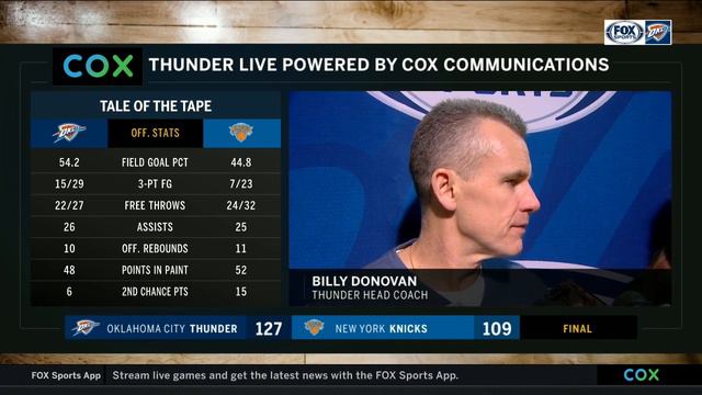 Billy Donovan talks about a copmlete performance смотреть онлайн