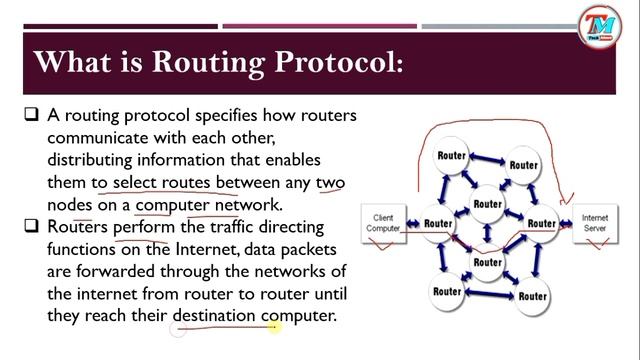 What is Routing Protocol? l Routing Protocol And Concepts l How to work Routing Protocol in Hindi смотреть онлайн