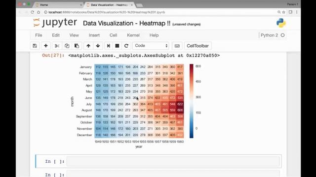 114 Seaborn Heatmaps Part 2 смотреть онлайн