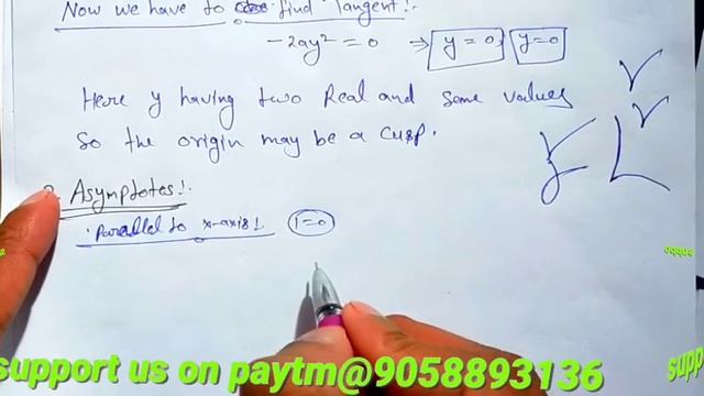 tracing the curve y2(2a-x)=x3 | trace the curve | curve tracing | Cartesian curve tracing | B.sc смотреть онлайн