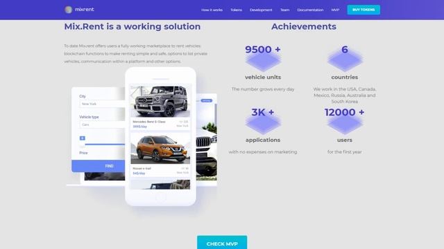 ICO Mix Rent (MIX). Чем интересно ICO? смотреть онлайн