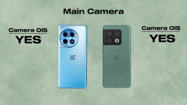 OnePlus 12R Vs OnePlus 10 Pro