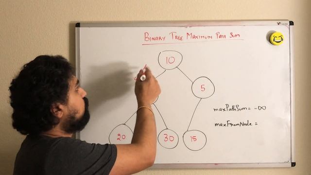 Binary Tree Maximum Path Sum | Part 1 of 2 | Leetcode 124 | Hard | Visualization | Phani Thaticharl смотреть онлайн