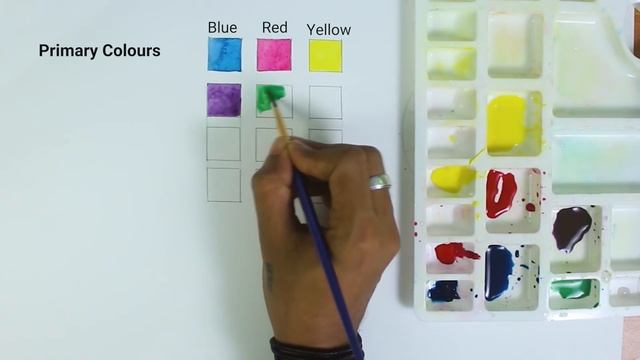 Simple Colour Mixing | Malayalam Art Tutorial #6 смотреть онлайн