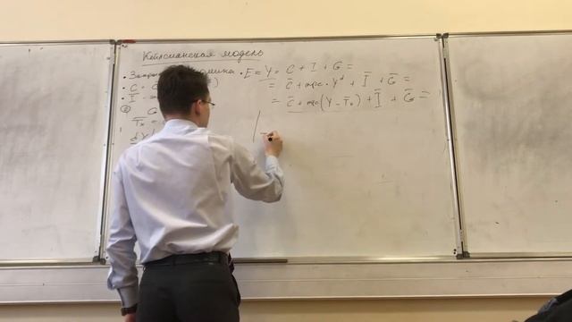 Кейнсианская модель (Keynesian model) смотреть онлайн