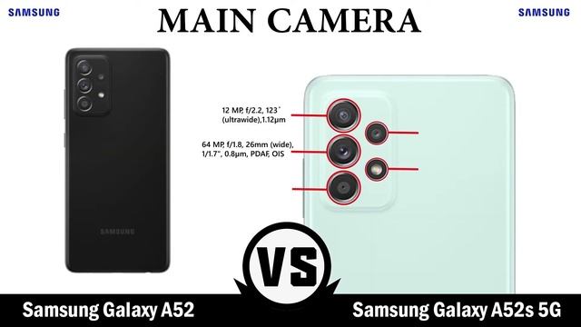 Samsung Galaxy A52s 5G VS Samsung Galaxy A52 Comparison Which Is Better For You ?
