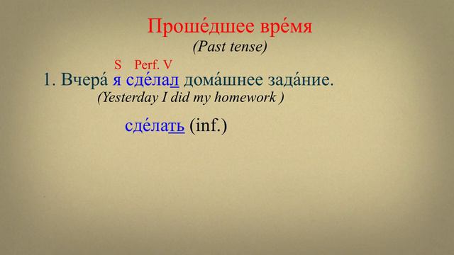 TENSES (PRESENT, PAST, FUTURE) | Lesson 20 | Russian language (A1-A2) смотреть онлайн