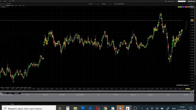 Сезон корпоративных отчетностей: iRBT, TNDM, TWTR, OSTK смотреть онлайн