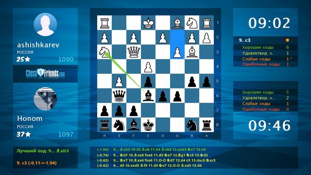 Chess Game Analysis: Ashishkarev - Honom : 0-1 (By ChessFriends.com)
