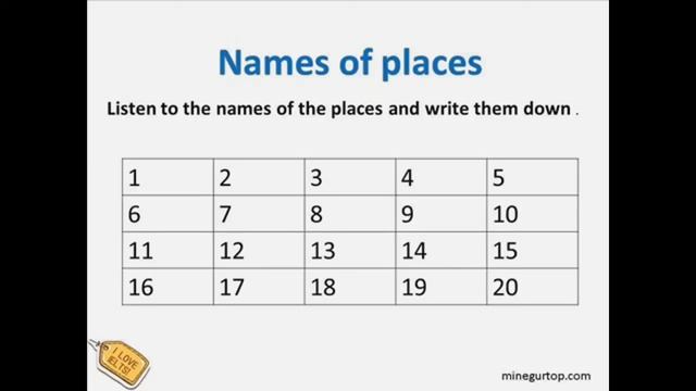 Spelling упражнения для IELTS, буквы, цифры, алфавит смотреть онлайн
