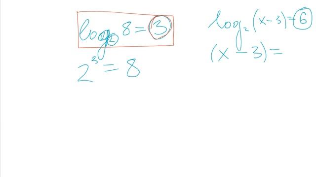 Логарифм это Д330 смотреть онлайн