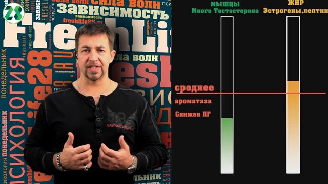 Учим Делать С Любовью