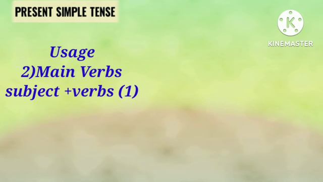 Simple present tense stats facts and data#12tenses #tensesinenglish #tensestructure смотреть онлайн