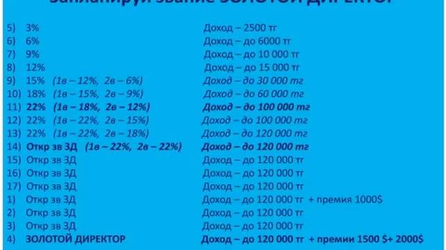 Планируем поездку в Турцию! смотреть онлайн