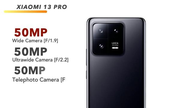 iQOO 11 Pro Vs Xiaomi 13 Pro смотреть онлайн