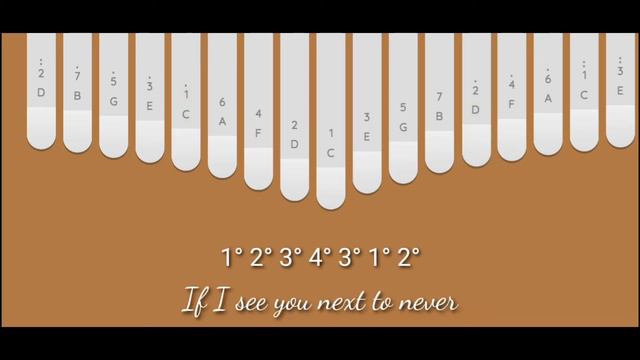 RIGHT HERE WAITING - Richard Marx │ EASY Kalimba Cover With Tabs and Lyrics смотреть онлайн