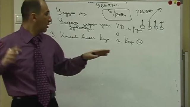 Тренинг Hr, найм, отбор и подбор кандидата, в процессе интервью, подбор, лекция 2