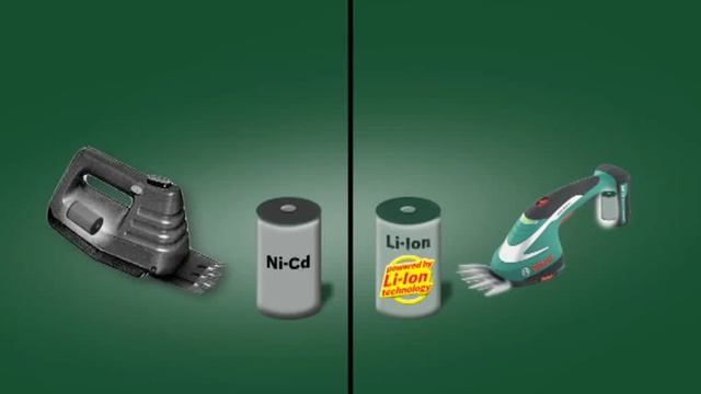 Features of: ASB 10,8 LI Cordless Shrub & Grass Shear смотреть онлайн