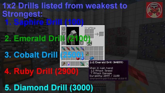Mod Showcase #26: Simple Mining Drills Mod (Minecraft 1.12.2) смотреть онлайн