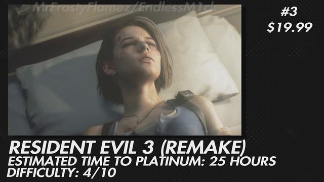 5 EASY PS4/PS5 PLATINUM Trophies - TRIPLE A GAMES смотреть онлайн