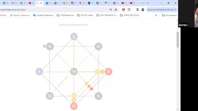 001 Экспресс разборы от 11.02.2024 смотреть онлайн