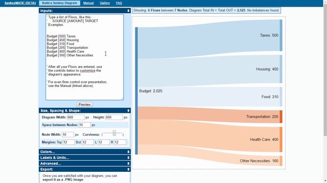 Visual Digital Presentation - Creating Sankey Flow Diagrams with SankeyMATIC смотреть онлайн