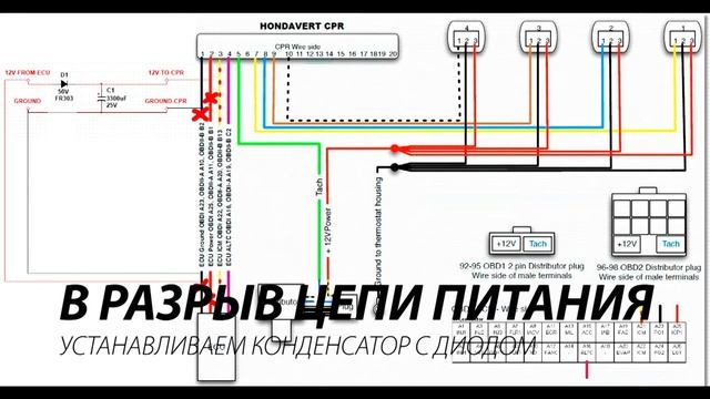 Решение проблемы с долгим запуском на HONDAVERT CPR смотреть онлайн