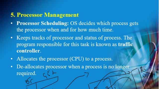 3 8 2 Function of operating system (OS): Processor Management смотреть онлайн
