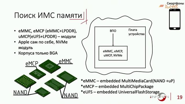 Demid Uzenkov — Instrumental investigation, or how to get everything from microcircuits смотреть онлайн