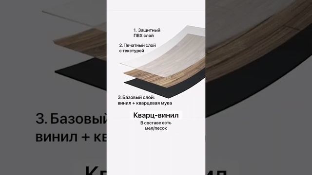 ПВХ плитка, кварц-винил что это такое? Ответы дизайнера. смотреть онлайн