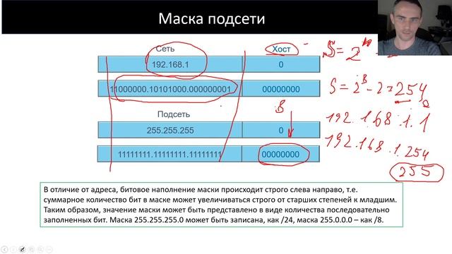 06. Семинар Введение в сетевые технологии смотреть онлайн