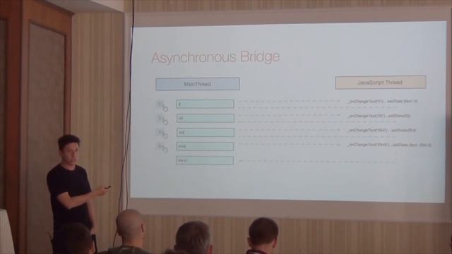 Lev Vidrak, Introduction to React Native] [RU] смотреть онлайн