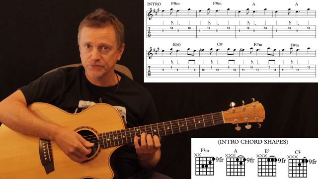Colors Black Pumas guitar lesson tutorial [free tab] смотреть онлайн