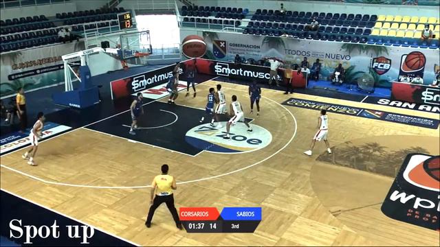 Ryan Roland Highlights Columbia 2021/2022 смотреть онлайн