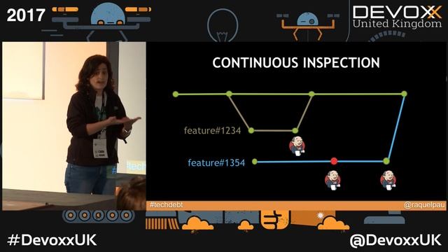 Git Workflow Strategies for Technical Debt Management by Raquel Pau Fernández смотреть онлайн