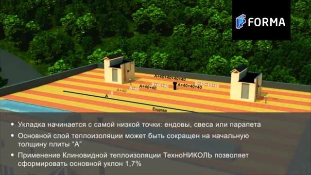 Клиновидная теплоизоляция смотреть онлайн