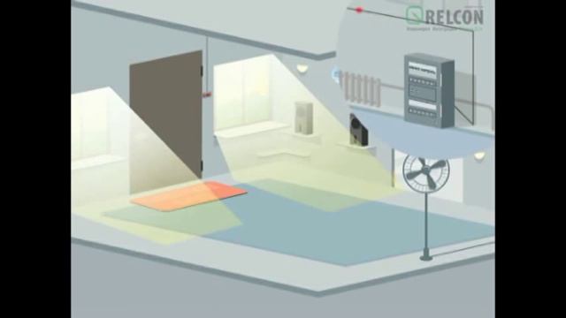 Умный Дом - климат контроль смотреть онлайн