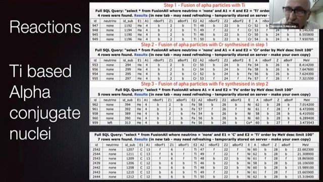 Почему не все химические элементы можно получить LENR? За Fe можно тоже получать (Пархомов А.Г.) смотреть онлайн