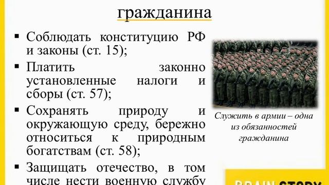 7.9.8 Конституционные обязанности гражданина смотреть онлайн