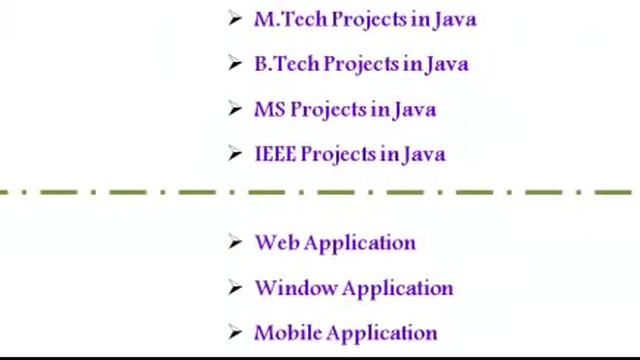 JAVA PROJECTS IN BRISBANE смотреть онлайн