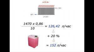 Расход теплоносителя через радиатор