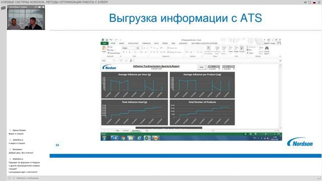 КЛЕЕВЫЕ СИСТЕМЫ NORDSON. МЕТОДЫ ОПТИМИЗАЦИИ РАБОТЫ С КЛЕЕМ смотреть онлайн