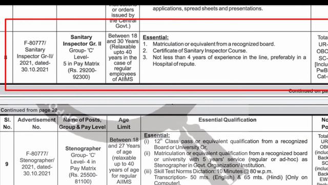 Sanitary inspector| AIIMS Patna Vacancy смотреть онлайн